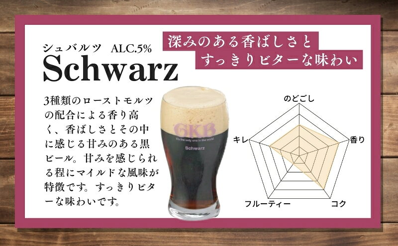 【ふるさと納税】ビール 御殿場高原ビール シュバルツ 350ml 24缶 詰め合わせ セット 地ビール 黒ビール 缶ビール 缶 お酒 酒 アルコール ギフト プレゼント 贈答 静岡 静岡県 裾野 裾野市