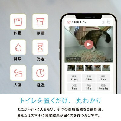 【ふるさと納税】トレッタ Toletta　IoT技術を搭載した日本製のスマートねこトイレ【1389513】