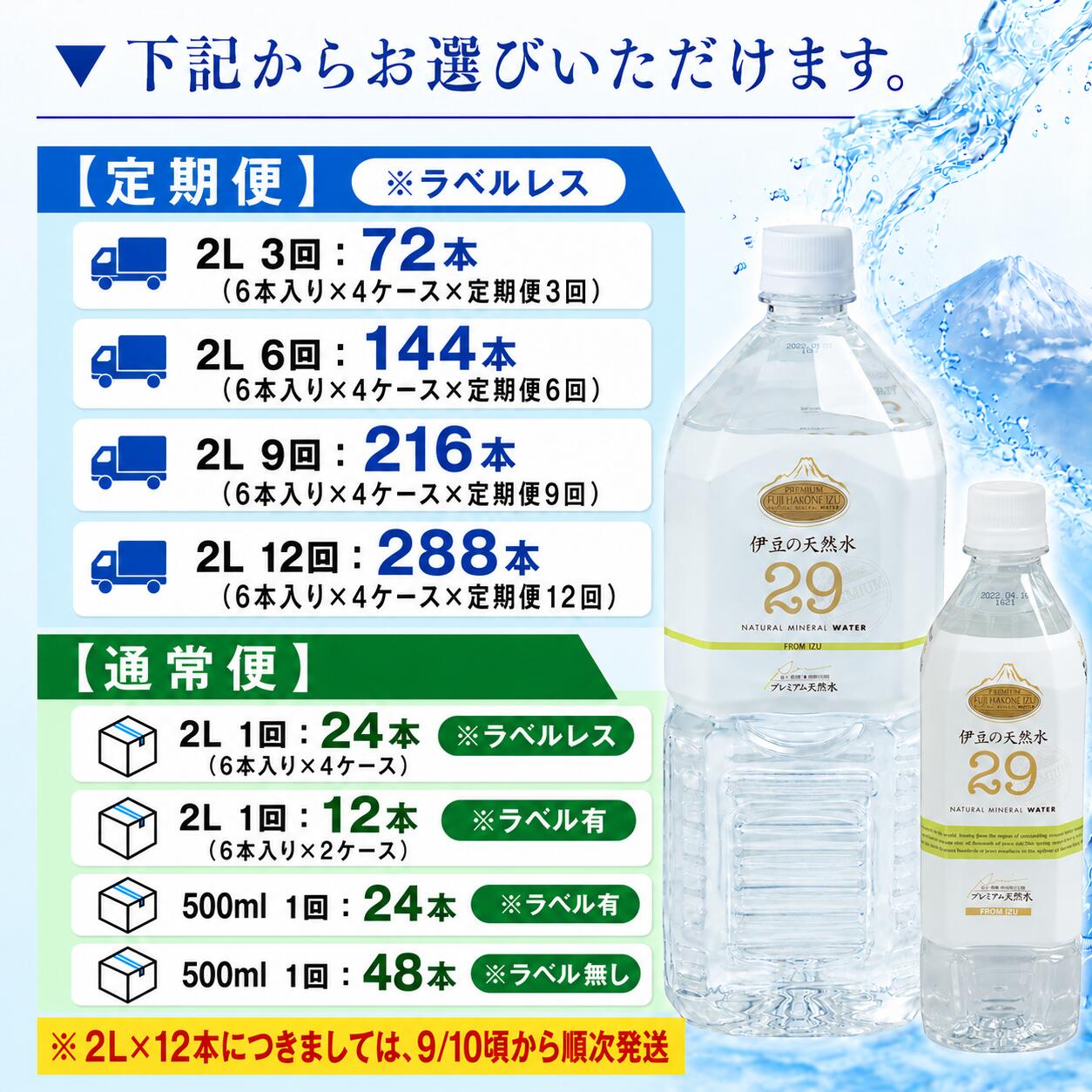 【ふるさと納税】≪選べる容量≫ 伊豆のプレミアム天然水29 12本 24本 定期便 訳あり | ミネラルウォーター 2L 水 超軟水 ラベルレス 2リットル ペットボトル PFAS検査済 赤ちゃん ミルク 軟水 飲料水 天然水 大容量 防災 水 備蓄 エコ キャンプ 静岡県 伊豆の国市 f222259-izunokuni-10000123 静岡県伊豆の国市 サンプル画像3