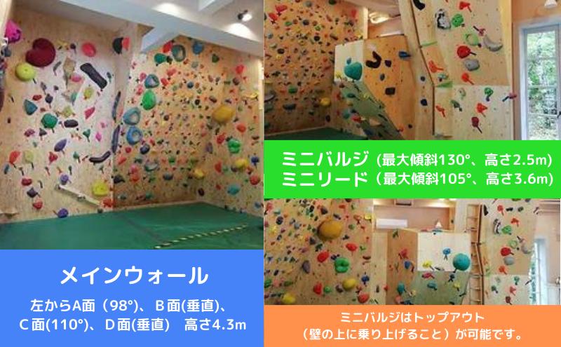 【ふるさと納税】【ボルダリングジム　クラクラ　利用券20枚】インドア スポーツ 運動 体験 遊び チケット　 体験チケット 体験型 アクティビティ お出かけ 室内クライミング施設 経験者 未経験 3