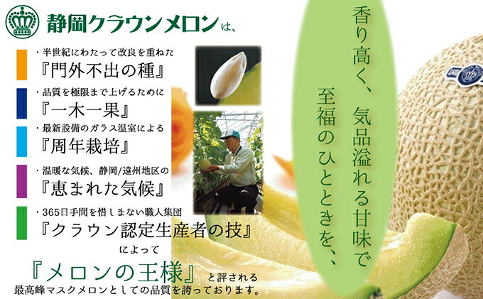 【ふるさと納税】クラウンメロン 定期便 3ヶ月 メロン 1玉 白等級 マスクメロン 果...