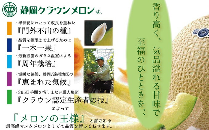 【ふるさと納税】クラウンメロン 2玉 白等級 メロン 果物 フルーツ 旬の果物 旬の...