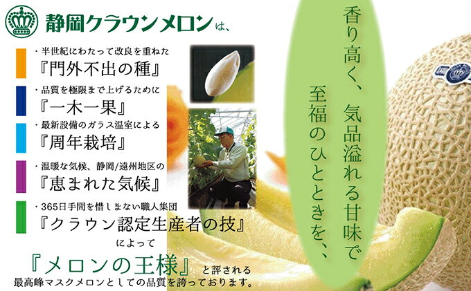 【ふるさと納税】クラウンメロン中玉（白等級）2玉詰 果物類 メロン青肉 約1.3kg 　お届け：1～2週間(時期・収穫状況により1ヶ月以上かかる場合がございます) ◆返礼品到着後、すぐに状態をご確認ください◆ f224618-mori-10000454 静岡県森町 サンプル画像3
