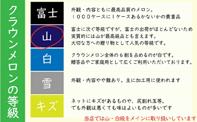 【ふるさと納税】クラウンメロン【上（山等級）】大玉（1.4kg前後）3玉入り　【 果物 フルーツ メロン青肉 最高峰 上品な甘み とろける 柔らかな食感 高級メロン ブランド ブランドメロン デザート おやつ おもてなし 】 3