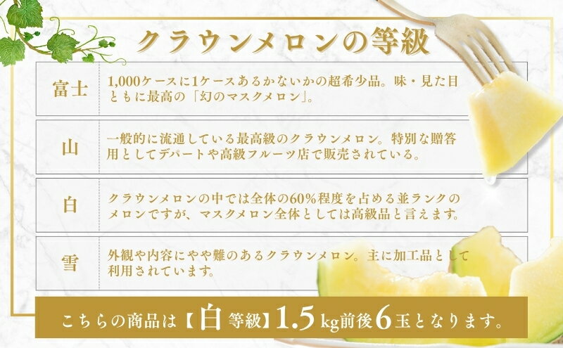 �ڤդ뤵��Ǽ�ǡۥ��饦��������¡�������ˡ�����̡�1.5kg�����6������ ��ʪ �ե롼�� ��������� �ǹ��� ���ʤʴŤ� �Ȥ����� ���餫�ʿ��� ������� �֥��� �֥��ɥ���� �ǥ����� ����� ����Ƥʤ�