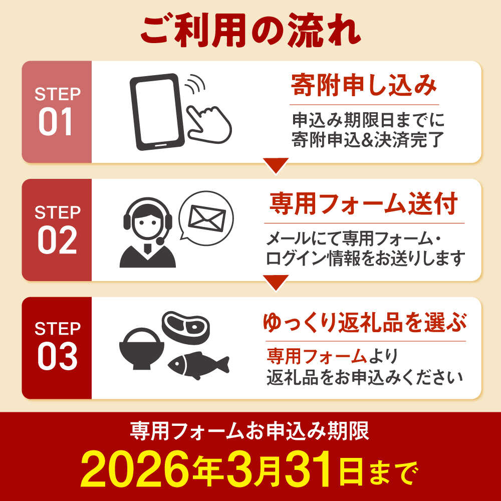 【ふるさと納税】【あとから選べる】愛知県瀬戸市ふるさとギフト 寄附60万円分 あとからセレクト / 選べるギフト / あとからギフト / 瀬戸市 / 瀬戸市ふるさと納税[BBZZ013]