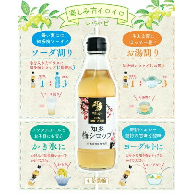 愛知県半田市の画像2