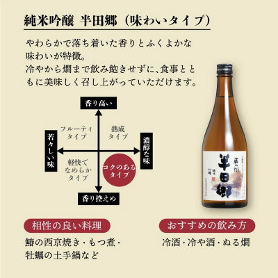 愛知県半田市の画像2