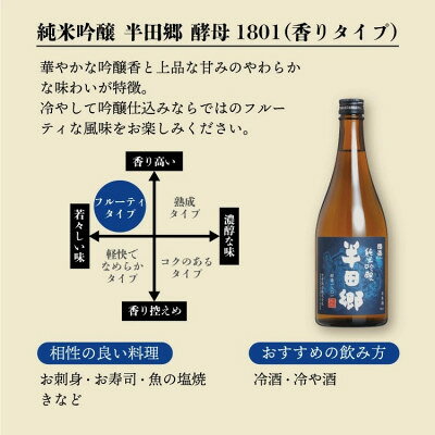 愛知県半田市の画像3