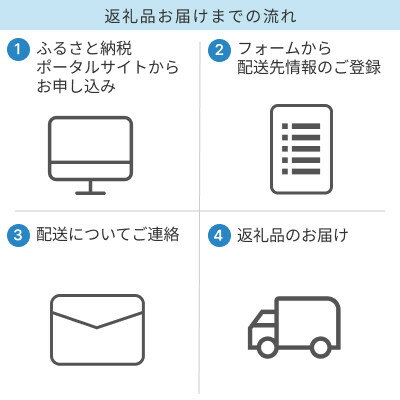 【ふるさと納税】【Sealy】ホテルスタイルデラックスPTマットレス(シングル)【配送不可地域:離島】【1259909】 [3]