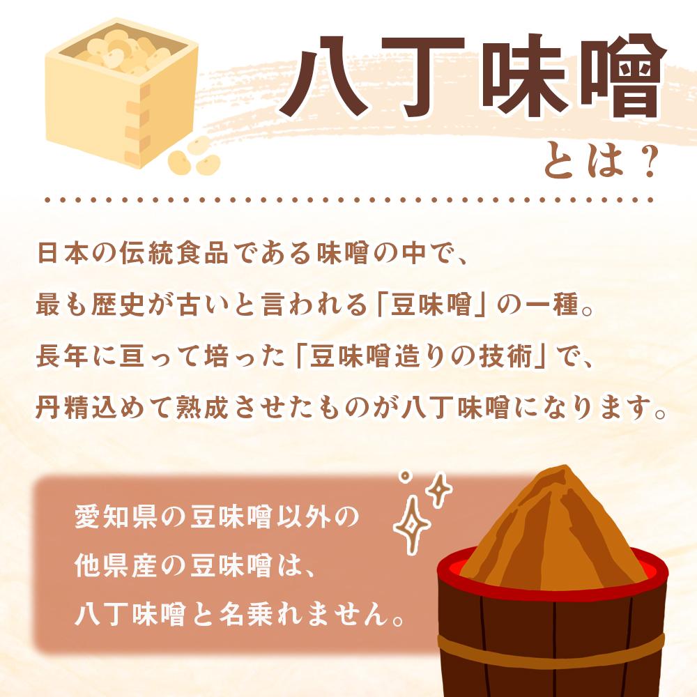 【ふるさと納税】【無添加/生】 豊田桝塚　豆みそ-Original-　400g×8【味噌 みそ 生味噌 調味料 みそ汁 味噌汁 無添加 豆味噌 八丁味噌 大豆 愛知県 豊田市 CH007】