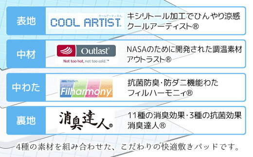 【ふるさと納税】G0384　クールアウトラスト＆消臭達人 敷パッド シングル