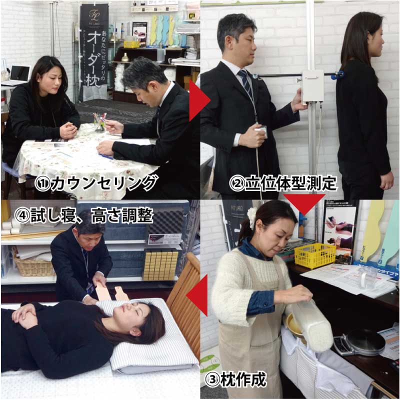 愛知県江南市の画像3