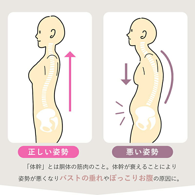 【ふるさと納税】着圧 キャミソール 1枚 選べる カラー ブラック ベージュ サイズ Mサイズ Lサイズ お手軽 ボディメイキング ウェア アンダーウェア レディース 加圧 くびれ 体幹 補正 猫背 姿勢補正 姿勢矯正 愛知県 小牧市 送料無料