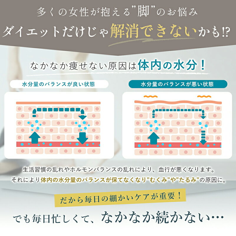 【ふるさと納税】履くだけ 美尻 ＆ 美脚 3D 着圧 レギンス 1枚 選べる サイズ Mサイズ Lサイズ M L スパッツ タイツ レディース 加圧 むくみ解消 補正下着 引き締め 強圧 愛知県 小牧市 送料無料 f232190-komaki-10001285 愛知県小牧市 サンプル画像2