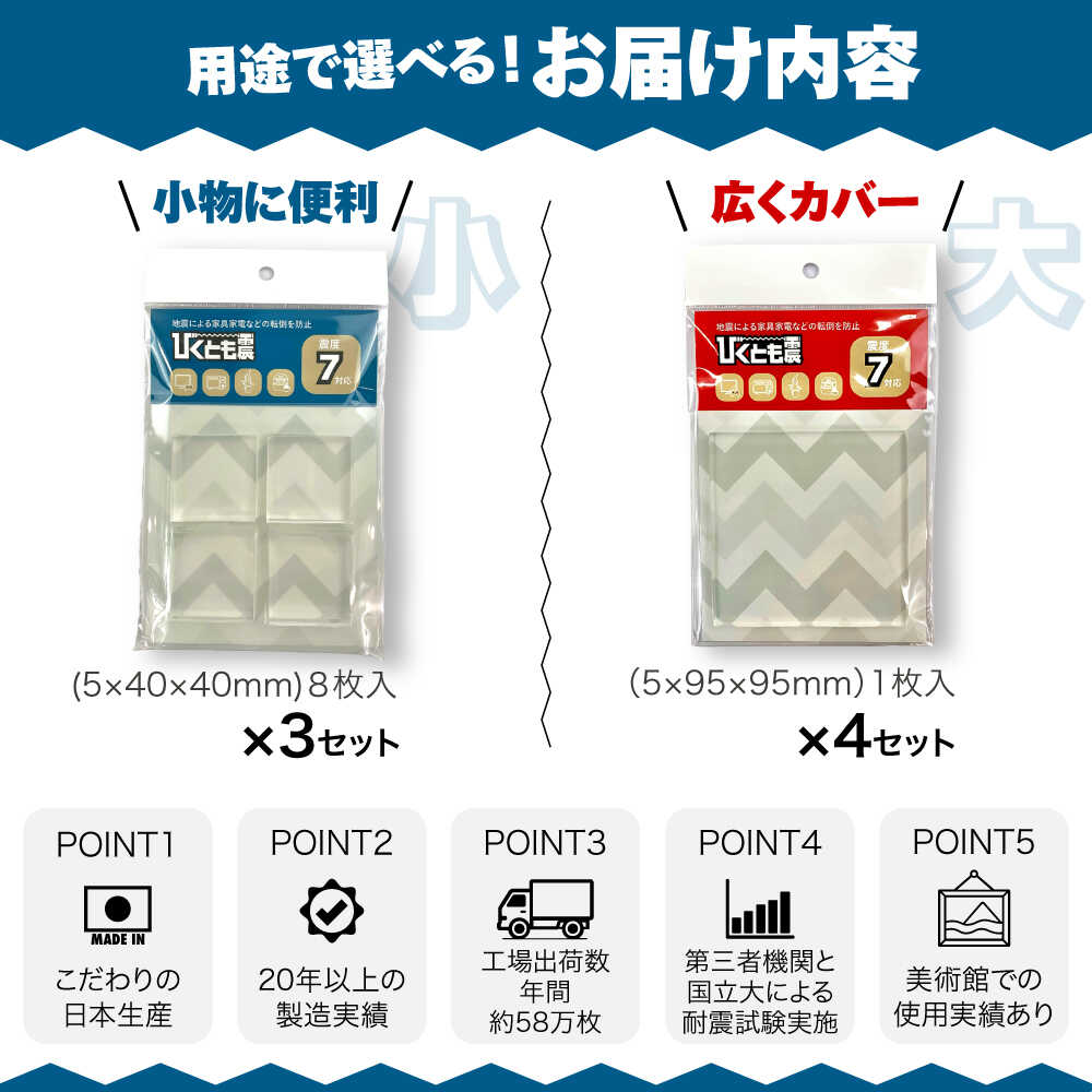 【ふるさと納税】【選べるサイズ】 耐震マット びくとも震（大／小） / 家具固定 転倒防止 地震対策 防災グッズ 透明 / 稲沢市 / イイダ産業[BMAC005]