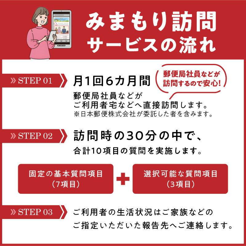 【ふるさと納税】郵便局のみまもりサービス「みま...の紹介画像2