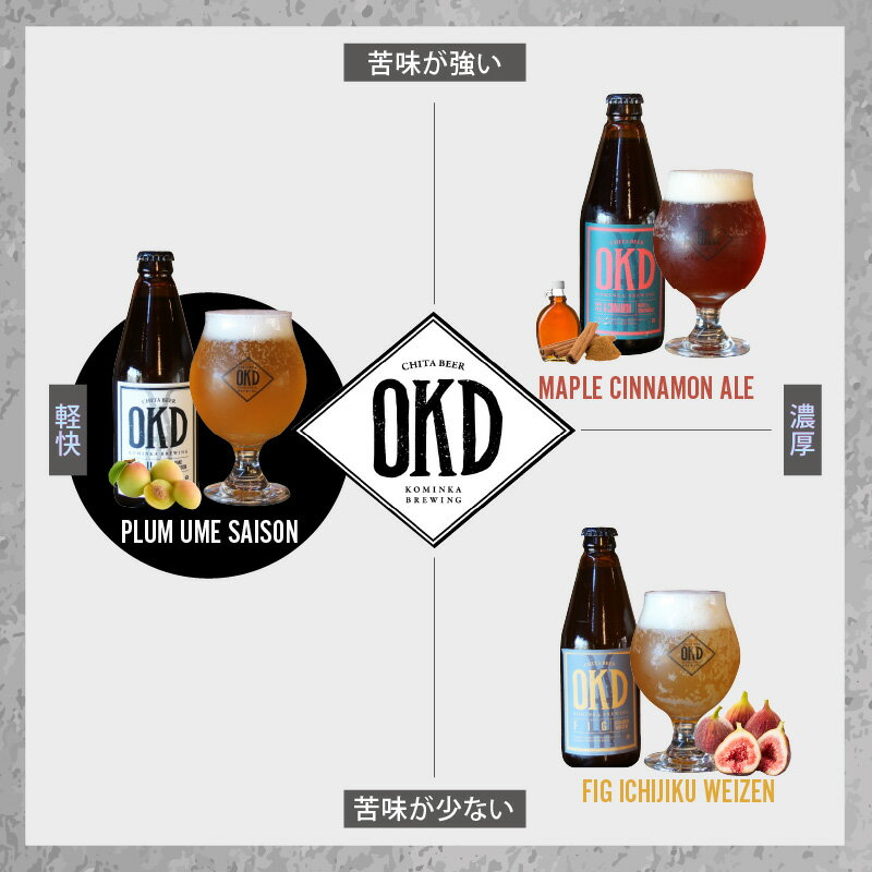 【在庫限りの特別価格】ビーチウッド・ラッキーとチーキーの大冒険　ウエストコーストIPA 7％ 473ml缶 【賞味期限：10月27日】【要冷蔵商品】【クラフトビール】【アメリカ】【カリフォルニア】