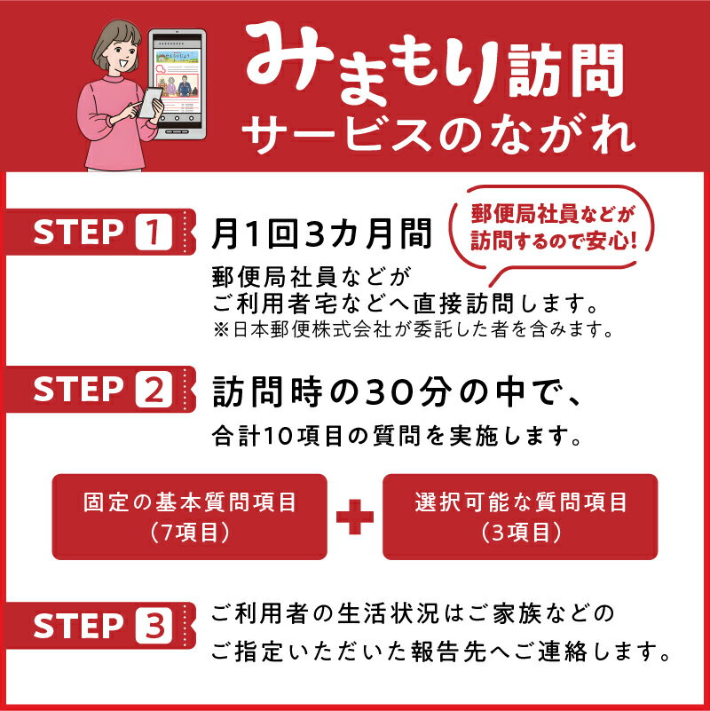 【ふるさと納税】郵便局のみまもりサービス「みま...の紹介画像3