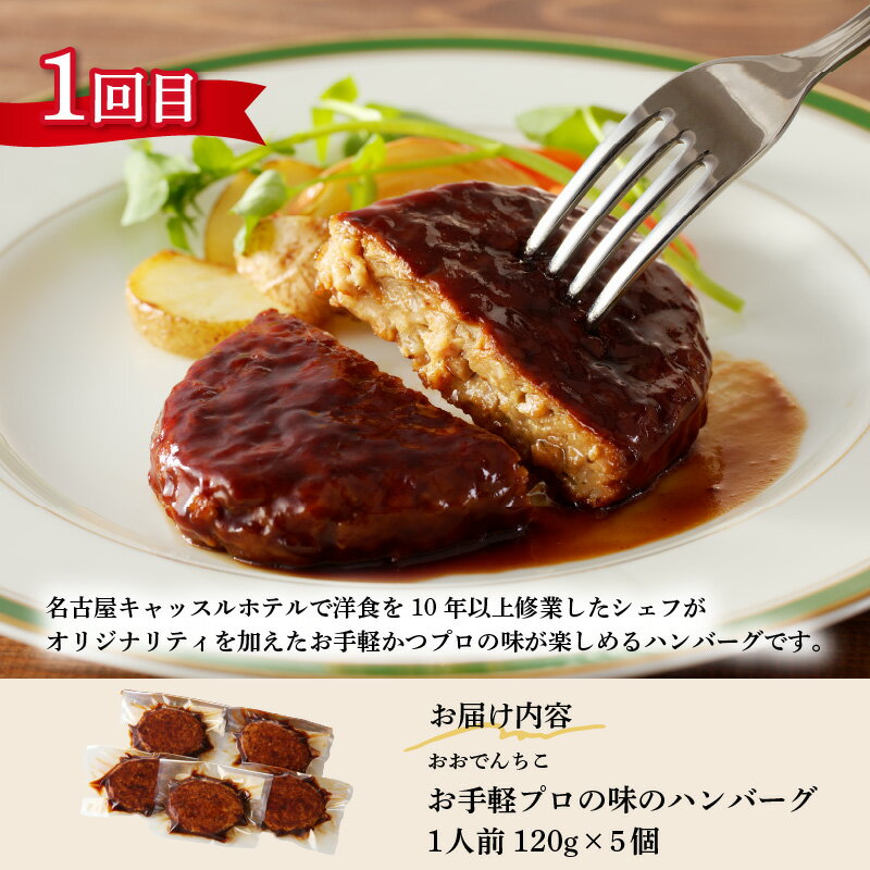 愛知県高浜市の画像2