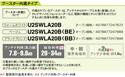 【ふるさと納税】地デジアンテナ　スカイウォーリー20素子相当（ブースター内蔵）【ベージュ】　【電化製品・雑貨・日用品】 画像2