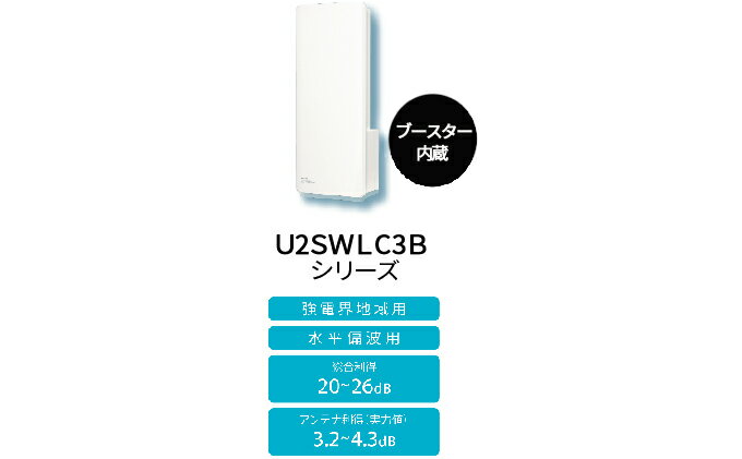 【ふるさと納税】地デジアンテナ スカイウォーリーミニ ブースター内蔵 電化製品 テレビ 壁面用 屋外 ミニ　【 日進市 】 3