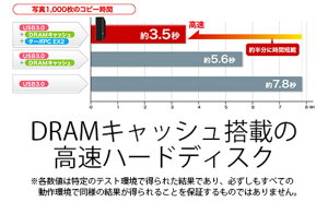 【ふるさと納税】ハードディスク バッファロー 外付け HDD 8TB BUFFALO 外付けHDD DRAM キャッシュ搭載 USB 3.0用 （ 冷却ファン搭載 ）HD-GDU3Dシリーズ 【 タブレット PC パソコン 外付けドライブ 電化製品 家電 OA機器 】