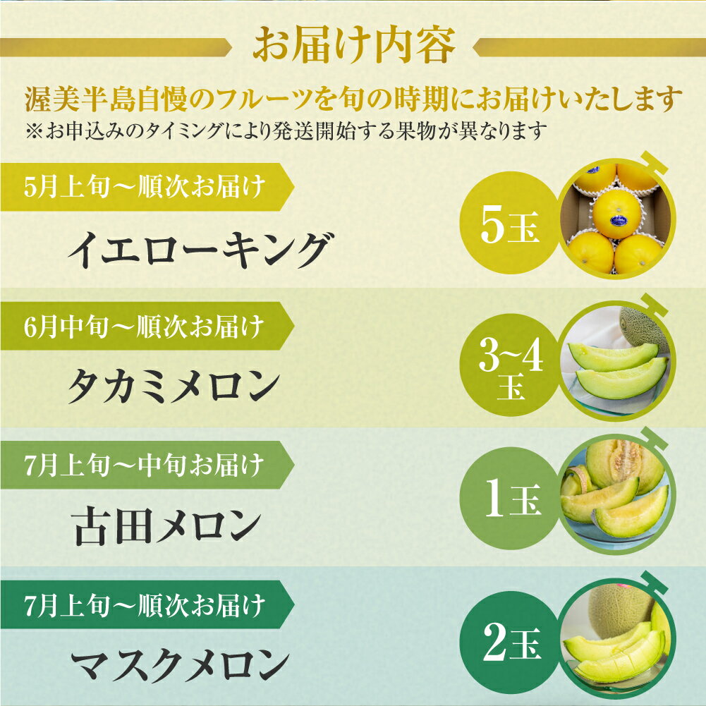 【ふるさと納税】先行予約 2024年発送 渥美半島の恵み メロン 定期便 4回 ( イエローキング / タカミメロン / 古田メロン / マスクメロン) 果物 旬 めろん 夏 夏季 4種 食べ比べ 人気 愛知県 田原市 44000円