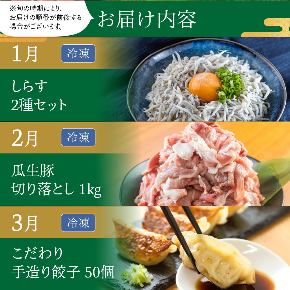 【ふるさと納税】渥美半島の恵み どうまい 定期便 全12回 ( しらす / ブランド豚 / 餃子 / ジェラート / 豚肉 / メロン / うなぎ / とうもろこし / 焼き鳥 / トマト / 牛肉 / 蒲焼 ) 12ヶ月 1年 鰻 ウナギ 蒲焼 簡単調理 高評価 お楽しみ 海の幸 人気 愛知県 12万円