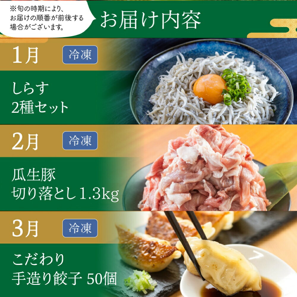 【ふるさと納税】《5月末金額改定》渥美半島の恵み どうまい 定期便 全12回 ( しらす / ブランド豚 / 餃子 / ジェラート / 豚肉 / メロン / うなぎ / とうもろこし / 焼き鳥 / トマト / 牛肉 / 蒲焼 ) 12ヶ月 1年 鰻 ウナギ 蒲焼 高評価 お楽しみ 海の幸 人気 愛知県 12万円