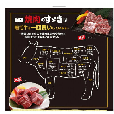 焼肉のすゞき　お食事券10,000円分【1255162】