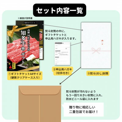 【ふるさと納税】高級すき焼き肉600gグルメギフトチケット(国産知多牛響霜降りスライス)しゃぶしゃぶにも!カタログ用【1413967】その2