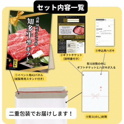 【ふるさと納税】高級すき焼き肉グルメギフトチケット【A3パネル付イベント景品(知多牛響600g)】忘年会、二次会に!【1414005】その2