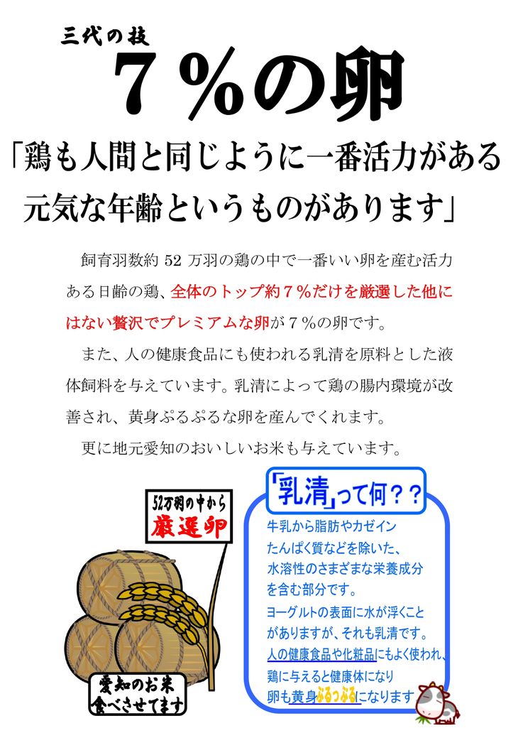 【ふるさと納税】7%の卵 120個　三代目卵三兄弟【毎月限定50セット】