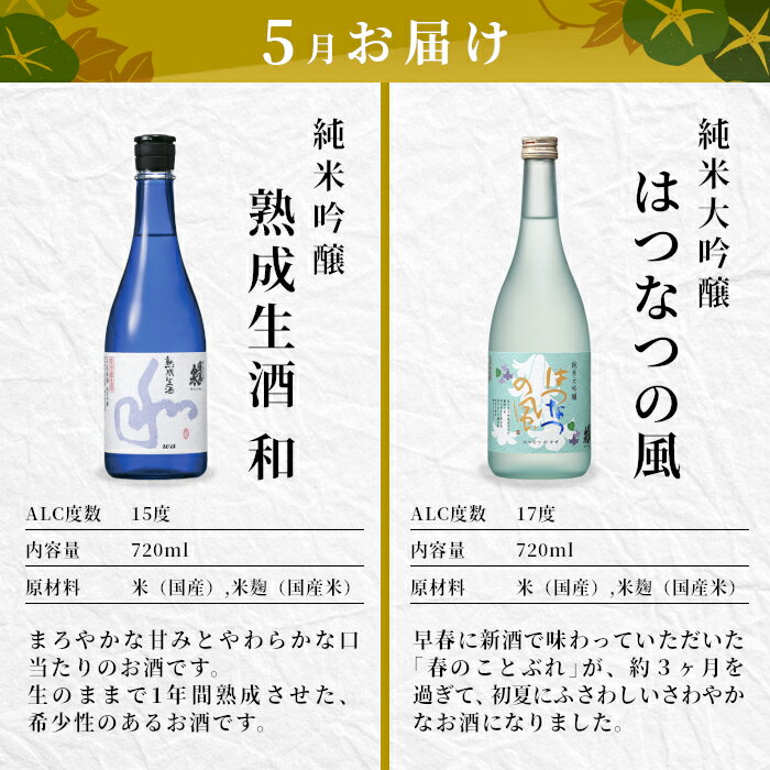 【ふるさと納税】 蓬莱泉 ほうらいせん 季節限定 日本酒定期便 4回 計8本 720ml お酒 日本酒 酒 定期便 コメ 米 お米 アルコール おすすめ お取り寄せ 贈答 贈り物 ご自宅用 宅飲み 愛知県 設楽町 関谷醸造 定期便 -229