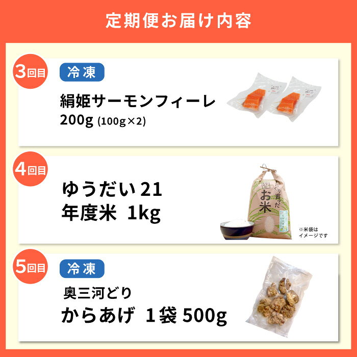 【ふるさと納税】《全5回 定期便》 設楽町 イチオシ★定期便 バラエティ セットお肉 サーモン お米 こんにゃく カルビ 唐揚げ 牛肉 肉 米 簡単調理 愛知県 設楽町-303 f235610-shitara-10000238 愛知県設楽町 サンプル画像3