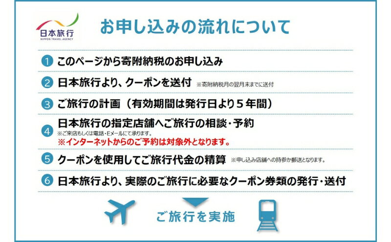 【ふるさと納税】三重県津市 日本旅行 地域限定...の紹介画像3