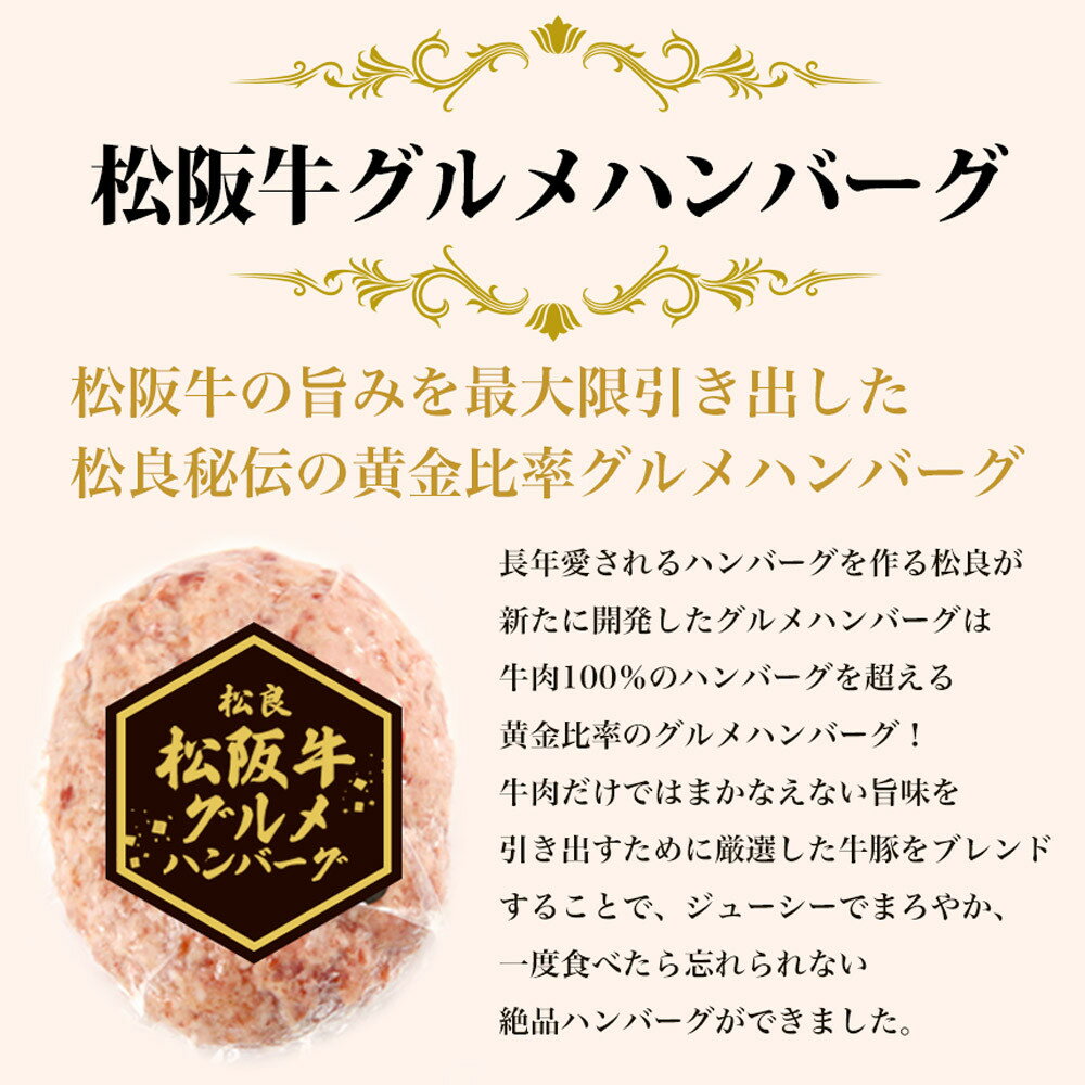 【ふるさと納税】松阪牛グルメハンバーグ 20個入り / 冷凍 小分け 牛肉 100％ 人気 おすすめ 惣菜 肉 お肉 加工食品 ギフト 贈答 簡単調理 便利 ブランド お取り寄せ グルメ 鈴鹿市