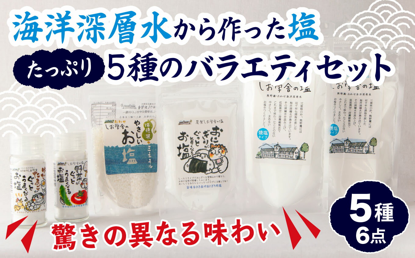 ・ふるさと納税よくある質問はこちら ・寄付申込みのキャンセル、返礼品の変更・返品はできません。あらかじめご了承ください。 【名称】 【ふるさと納税】【 海洋深層水 の 塩 】バラエティ セット たっぷり5種（6点） 米 おにぎり 野菜 玉子 など素材の 旨味が引き立つ 調味料 日用品 お弁当 ギフト 贈り物 にも おすすめ 三重県 尾鷲 しお学舎 MO-21 【内容量】 しお学舎の塩（スタンドパック） 200g ×2 やさしいお塩（スタンドパック） 100g おにぎりがぐっと旨くなるお塩（スタンドパック） 80g 野菜がぐっとうまくなるお塩（瓶） 40g たまごがぐっとうまくなるお塩（瓶） 30g 【申込期日】　通年 【発送期日】 準備が整い次第順次、発送させていただきます。 ※配送日の指定はお受けできませんのでご了承ください。 【販売者】　尾鷲しお学舎 【原材料】 海水 【アレルギー物質】 なし 【消費期限】 なし 【商品説明】 「地域と一緒に町おこし」を合言葉に廃校となった木造校舎を活用して塩づくりに取り組んでいる尾鷲しお学舎の海洋深層水から作った塩たっぷり5種（6点）のバラエティセットです！ ものづくりで地域と人を元気にする 尾鷲しお学舎 しお学舎は、三重県の南部、熊野灘に面した尾鷲市の小さな漁村・古江地区にあります。 「この町を元気にしたい」「子どもたちがこれからも長く暮らしていける町でありたい」という想いで、地元の海洋深層水を利用した『尾鷲だからこそ作れる塩づくり』を始めました。 さまざまなミネラルを含んだ 海洋深層水から作ったお塩 海洋深層水は陸水や大気からの汚染にさらされる機会が極めて少なく、様々なミネラルがバランス良く含まれています。水深415mから汲み上げる尾鷲の海洋深層水は、清浄性、低温性、富栄養性、熟成性などに優れた特性があります。 しお学舎では、海水まるごとお塩にしたものや、使いやすい低温焙煎の焼塩、またしっとり粗塩タイプのおにぎり用など使い道にあったお塩を色々作っていますが、すべてに清浄性の高いおわせ海洋深層水を100％使用しています。 そして当舎の塩づくりは、海水を煮詰め、海水に含まれている水分のみを飛ばしていくことで、塩分のみならず海水に含まれているミネラルも残す製法を採用しています。 丁寧に作った自慢の塩と尾鷲の特産品を生かした製品づくり 「尾鷲の特産品を生かした塩製品をつくることで、地域と人を元気にしたい」という想いで、日々製品づくりに励んでおります。用途別に合わせたお塩や、海水をまるごとお塩にした塩分を抑えたお塩などをはじめ、地元特産品を利活用した調味料、清涼飲料水、お菓子なども自分たちですべて作っています。 皆さまに美味しい尾鷲をお届けすることで、多くの方に少しでも尾鷲を知っていただく機会となったら幸いです。ぜひ様々な商品をお楽しみください。 たっぷり5種（人気の塩は2袋） のバラエティセット スッキリやまろやかなど、 異なる味わいにびっくりします！ すべて尾鷲の海洋深層水が原料ですが、製法やブレンドなどで、粒の大きさや味わいをそれぞれ変えています。食材を引き立てる専用塩に、ミネラルたっぷりのお塩、どんな食材やメニューにも使いやすいお塩など、塩の違いだけで日々の食卓をさらに楽しんでいただけるバラエティセットになっています！ 定番の人気商品「しお学舎の塩」は2袋入って、計6点のセットです。 しお学舎の塩 海洋深層水からつくる塩を 焼き釜で水分を飛ばして仕上げたさらさらタイプのお塩 しお学舎では数ある製塩方法の中で、地域の気候条件にあった新製法を採用、独自の真空釜を開発し、低温で煮詰めています。低温で煮込むことで、ミネラルを残しつつ、味はまろやかさを出すことができます。 この「しお学舎の塩」は、そのまろやかさときめ細かい粒の塩がどんな食材やメニューにも合って使いやすく、わが校開校以来のベストセラー商品です。 やさしいお塩 海のミネラル18種を多く含み、 塩分が控えめなのもうれしい 「ミネラルを多く含む海洋深層水をまるごと塩にしたい」と、塩作りの過程でにがりを搾ることなく海洋深層水をまるごと結晶化し、海のミネラル18種を多く含んだ塩ができました。また、塩の成分である塩化ナトリウムが70％（「しお学舎の塩」は90％）と塩分が控えめなのも嬉しいポイントです。ミネラル分が多いので、塩分控えめでありながら、塩味とともに甘味や苦み、旨味を感じるやさしい味わいのお塩に仕上がっています。 おにぎりがぐっとうまくなるお塩 しっとりした粗塩がゆっくりと素材に馴染み 米のうま味や甘味を引きたてます 「おにぎりがぐっと旨くなるお塩」は、しお学舎の塩で一番最初に採れるお塩で、少し水分が残るしっとりした粗塩です。粒が粗いのでゆっくりとお米へ馴染み、ご飯から余計な水分がなくなることを抑えます。さらにミネラル豊富なお塩が米粒の旨みをグッと引き立てるので、冷めても美味しくお弁当などにも最適です。 野菜がぐっとうまくなるお塩 にがり成分をすぐに飛ばすことで スッキリとした味わい、さわやかなお塩に しお学舎では、通常ひと晩寝かしてミネラル成分を塩と合体させて奥深い味わいを出すのですが、野菜塩は、出来上がったお塩を沈殿したらすぐににがり成分を飛ばすことで、塩のにがみを抑え、あと味をスッキリさせて野菜そのものの旨味を味わえるように仕上げました。 どんな野菜もぐっと美味しくなる自慢のお塩です！さまざまなメニューでお楽しみください。 たまごがぐっとうまくなるお塩 玉子から塩が落ちづらいので 塩の旨味をしっかりと味わえる 「ゆでたまごがぐっとうまくなるお塩」は、しお学舎の「やさしいお塩」のパウダーと定番の「しお学舎の塩」を黄金比でブレンドすることで、ゆでたまごがぐっとうまくなるよう仕上げるとともに、振りかけた時にゆでたまごに塩が馴染みやすく落ちないような粉末状に仕上げました。 朝食の目玉焼きに、お弁当のゆで卵に、ポーチドエッグや温泉たまごなど、卵料理をさらに美味しく！ 【その他の注意点】 ●メールにて商品の発送などについてご連絡させていただく場合がございます。 ●「 @owasekankou.com 」のドメインを受信できるように設定をお願いいたします。 提供：株式会社モクモクしお学舎 お礼の品に関するお問い合わせ先 協同組合　尾鷲観光物産協会　TEL 0597-23-8261 E-mail：info@owasekankou.com「ふるさと納税」寄付金は、下記の事業を推進する資金として活用してまいります。 寄付を希望される皆さまの想いでお選びください。 寄付の使い道 （1）みんながともに支えあい暮らせるまち（市民協働・安全・人権政策） （2）みんなが安心して健やかに暮らせるまち（健康・福祉政策） （3）みんなが豊かさの創造によりにぎやかに暮らせるまち（産業・集落交流政策） （4）みんなが子供を育み心豊かに暮らせるまち（子ども・生涯学習・文化政策） （5）みんながいきいきと快適に暮らせるまち（環境・都市基盤政策） 特段のご希望がなければ、市政全般に活用いたします。 入金確認後、注文内容確認画面の【注文者情報】に記載の住所にお送りいたします。 発送の時期は、寄付確認後2ヵ月以内を目途に、お礼の特産品とは別にお送りいたします。