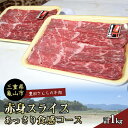 【ふるさと納税】＜豊田さん家の牛肉＞赤身スライス あっさり食感コース (計1kg) 牛肉 赤身 スライス 牛 肉 すき焼き しゃぶしゃぶ す..