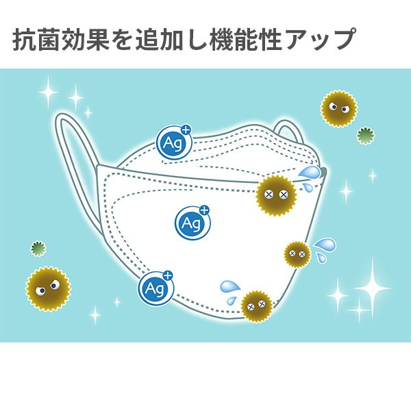 【ふるさと納税】 シャープ 製 不織布 マスク 「 シャープ クリスタル マスク 」 抗菌 タイプ こども サイズ 個包装 15枚 入 | 飛沫 対策 日用品 日本製 子ども 子供 立体 sh-08