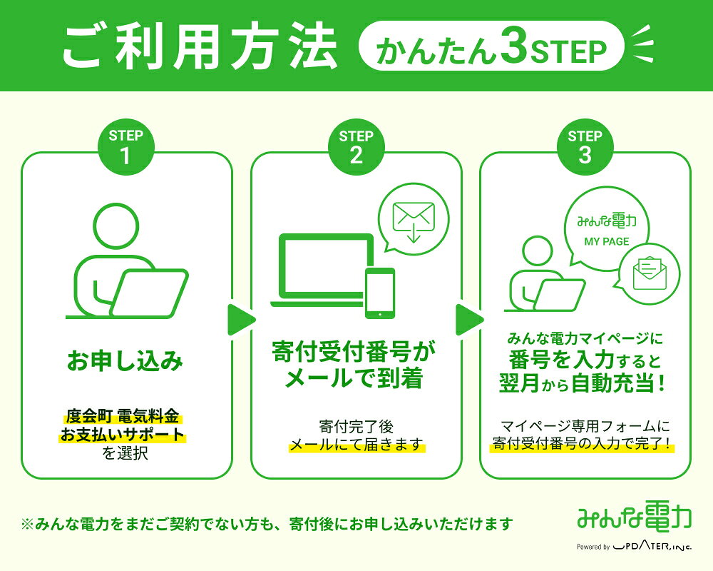 度会町産再エネ電気による電気料金お支払いサポート(3,000円分) / みんな電力 風力発電 再生可能エネルギー 脱炭素 度会風力ファーム 三重県 度会町