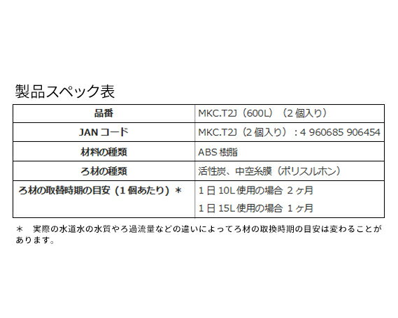 【ふるさと納税】トレビーノ（R）　カセッティシリーズ　交換用カートリッジMKC．T2J | 滋賀 大津市 楽天ふるさと 納税 支援品 返礼品 トレビーノ カートリッジ カセッティ 交換用 toray 交換用カートリッジ