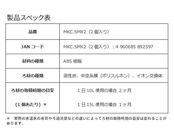 【ふるさと納税】トレビーノ（R）　カセッティシリーズ　交換用カートリッジMKC．SMX2 | 滋賀 大津市 楽天ふるさと 納税 支援品 返礼品 トレビーノ カートリッジ カセッティ 交換用 toray 交換用カートリッジ