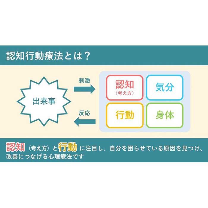 【ふるさと納税】不登校のWEBカウンセリング/...の紹介画像2