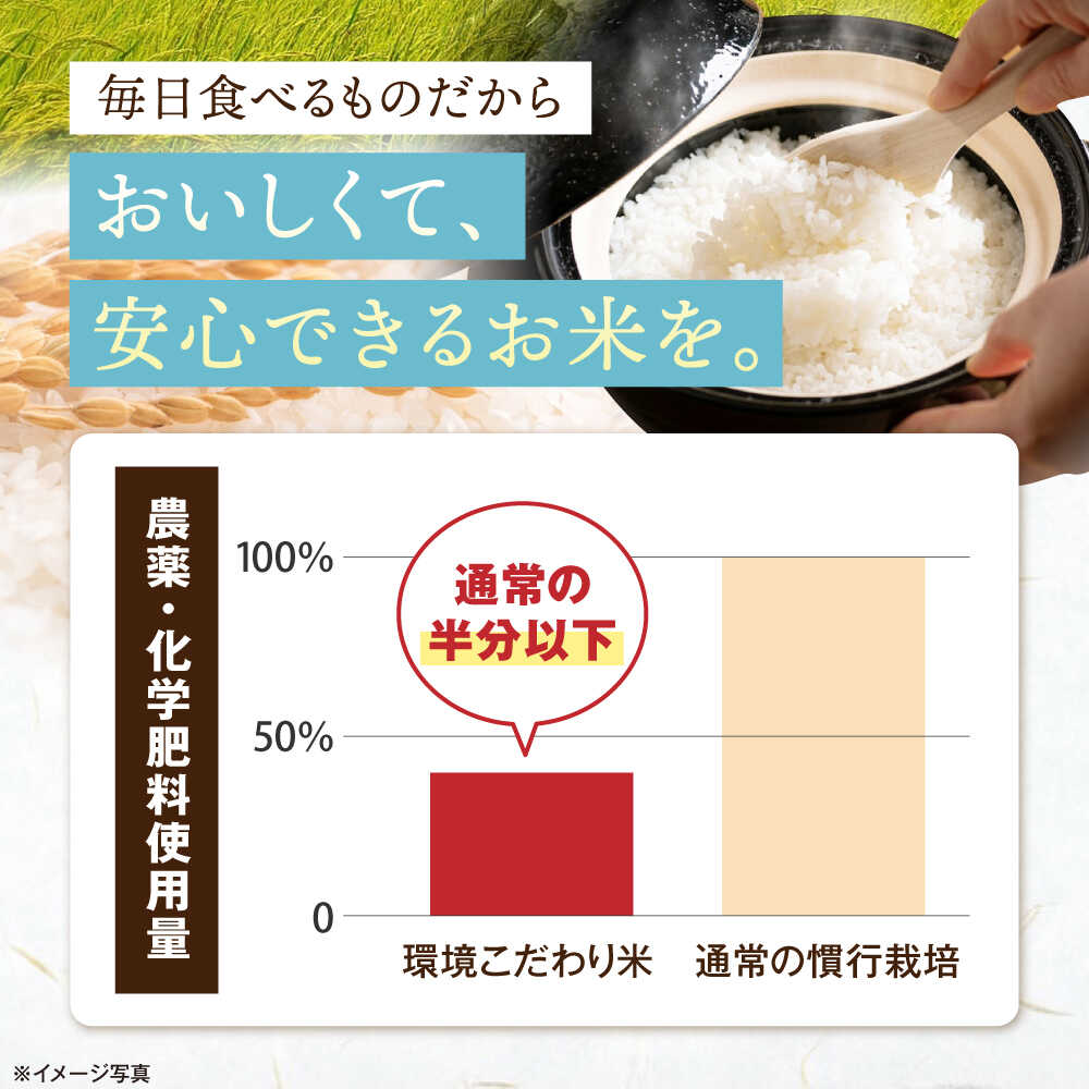 滋賀県長浜市の画像3