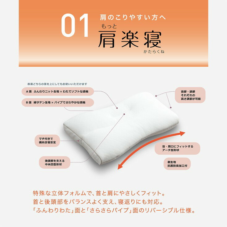 【ふるさと納税】【東京西川】[医師がすすめる健康枕]もっと肩楽寝/低め【P228SM】≪ピロー 寝具 まくら マクラ 睡眠 快眠≫