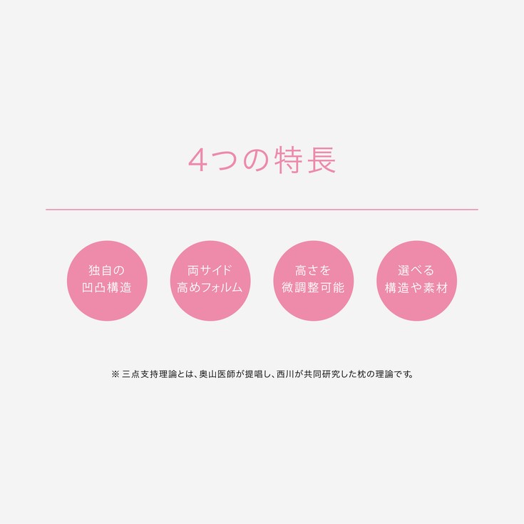 アイテムID:667989の画像3枚目