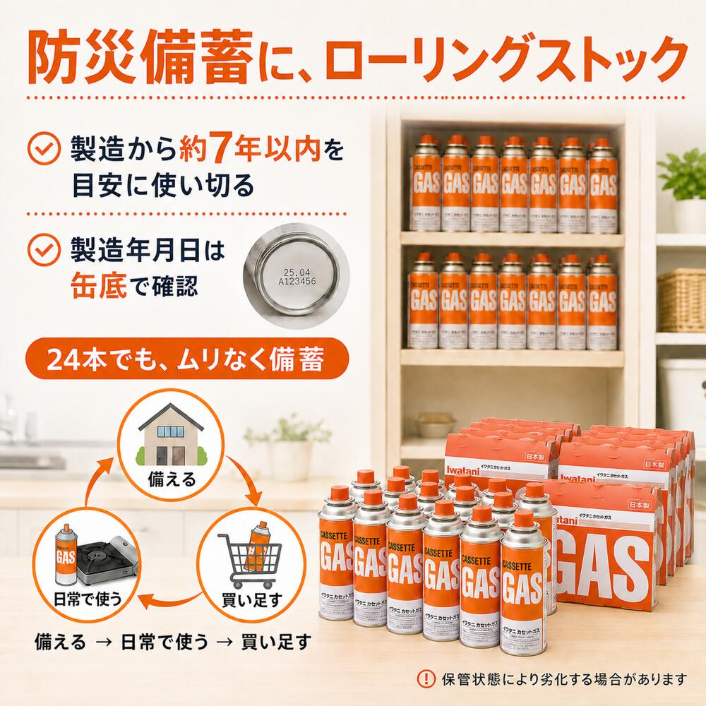 【 ふるさと納税 】イワタニ カセットガス 選べる 9〜24本 9本 / 12本 / 15本 / 18本 / 21本 / 24本 カセットボンベ ガスボンベ 日本製 まとめ買い セット 長期保存 備蓄 備蓄品 防災用品 防災グッズ 防災 岩谷 ギフト プレゼント 御中元 お中元