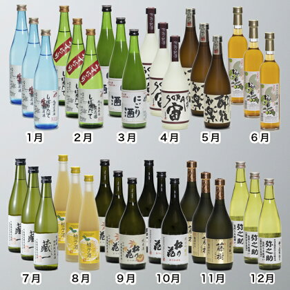 【I-955】川島酒造 ふるさと地酒お楽しみ（頒布会12カ月）コース［高島屋選定品］